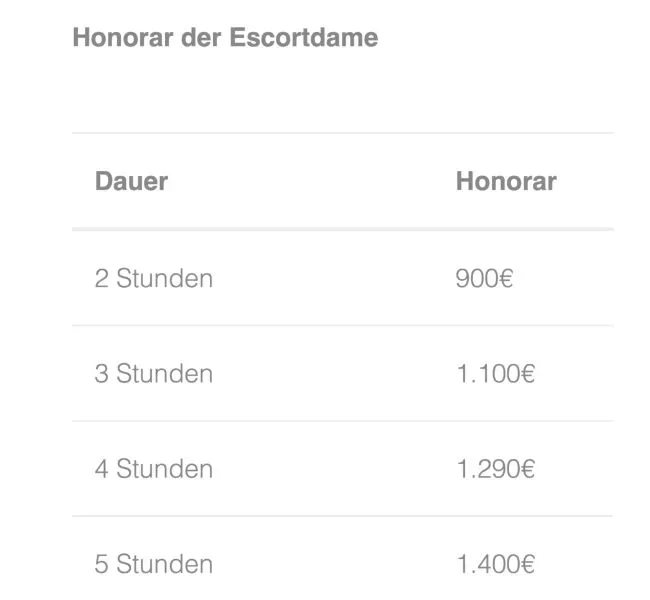 Honorare einer Esccort Dame